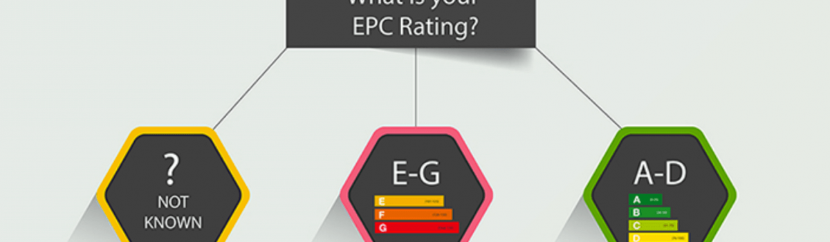 Changes to the UK’s Energy Efficiency Standards  